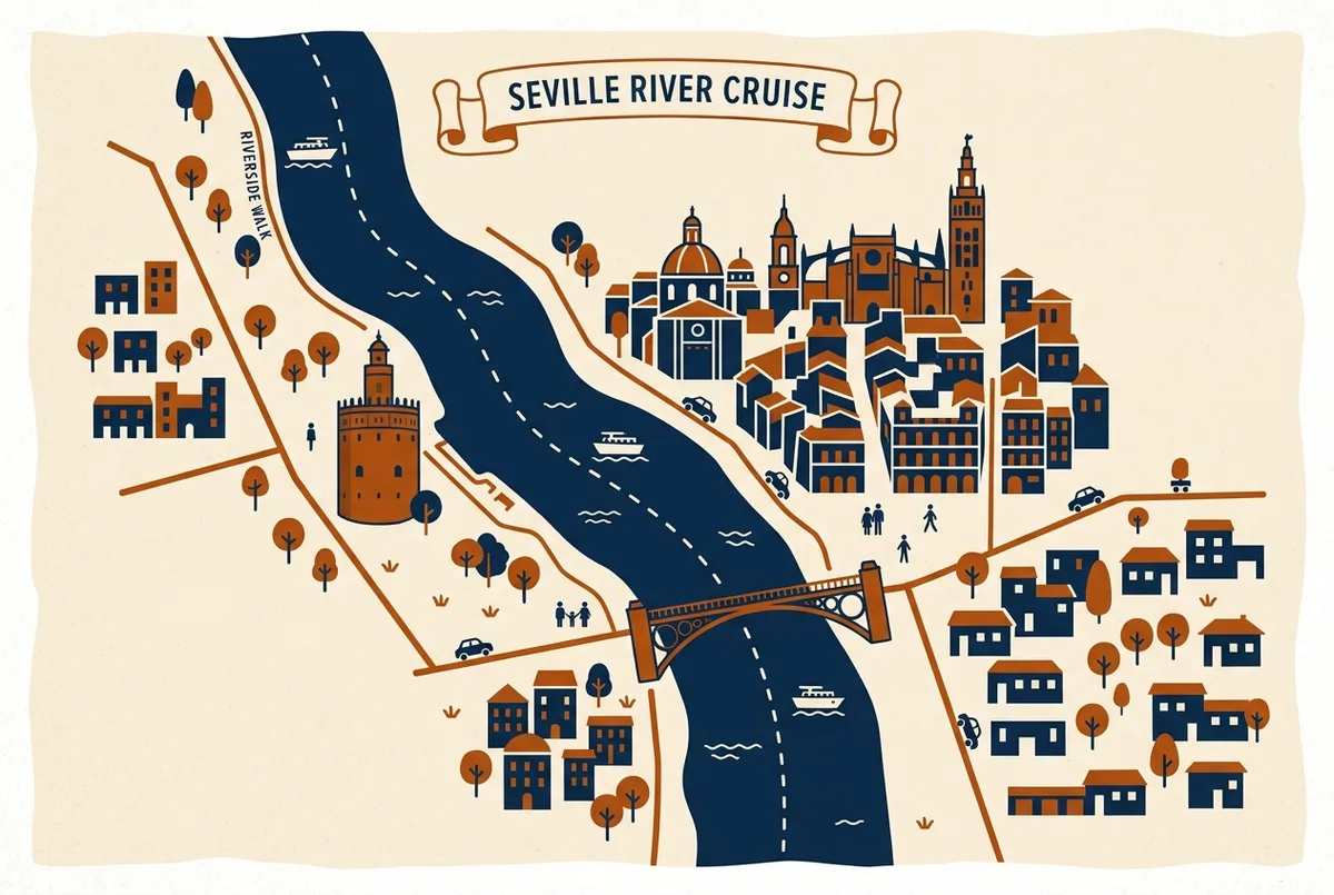 Simple map showing the Guadalquivir river cruise route past the Torre del Oro, Triana, and the old town skyline, flat icon style, generic labels only